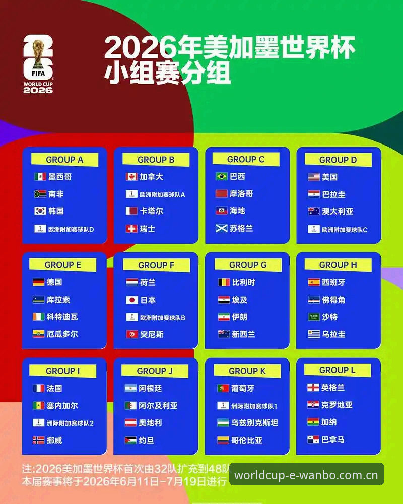 2026世界杯J组抽签敲定，德甲军团内战的澳门视角